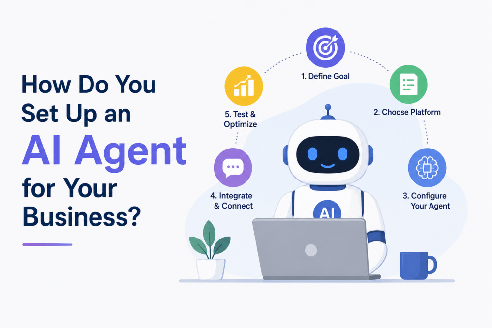 How Do You Set Up an AI Agent for Your Business?